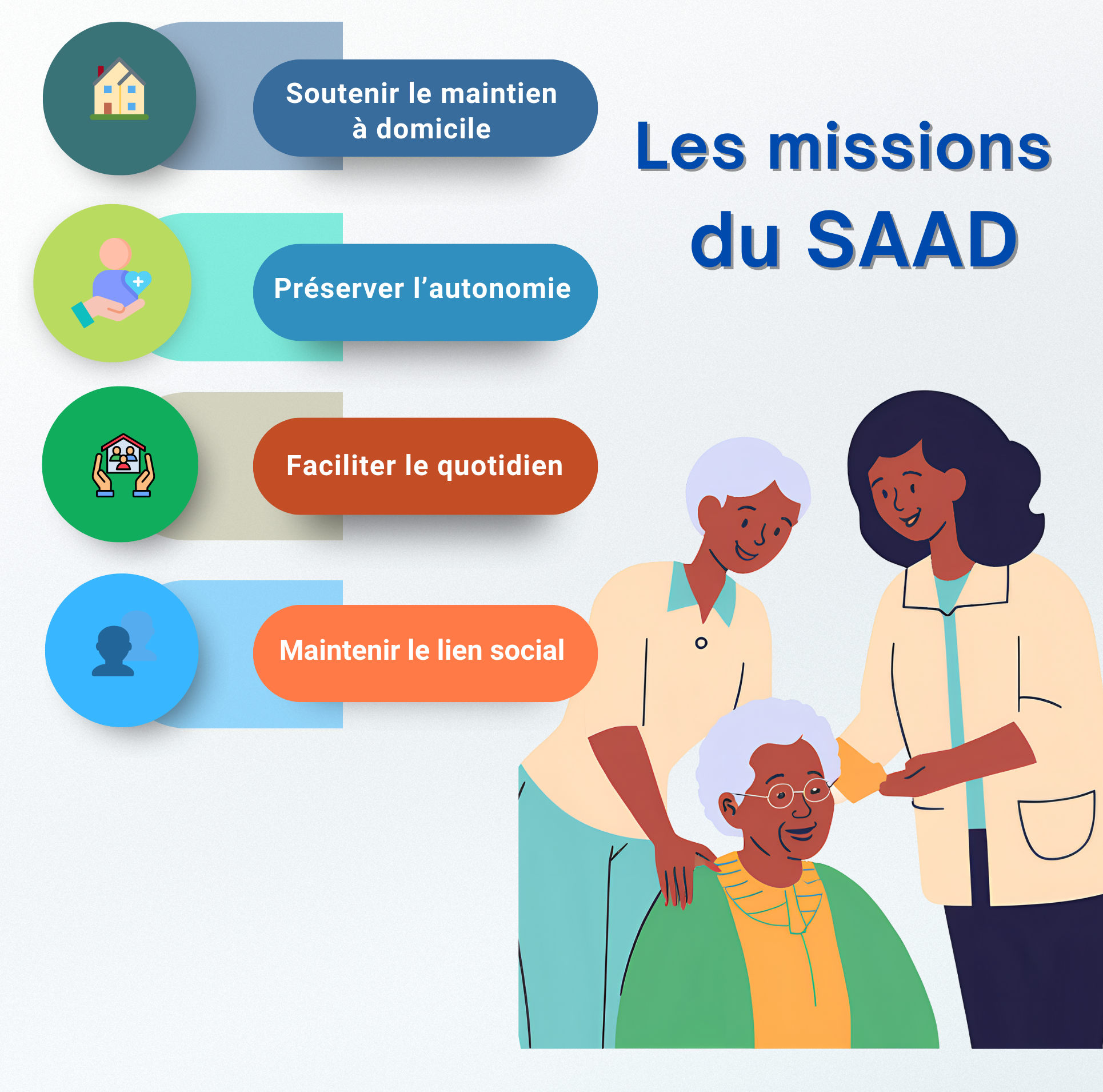 Green and White Modern Financial Habits Presentation (1920 x 1920 px)